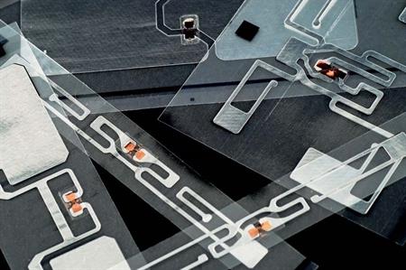 Radio Frequency Identification (RFID)